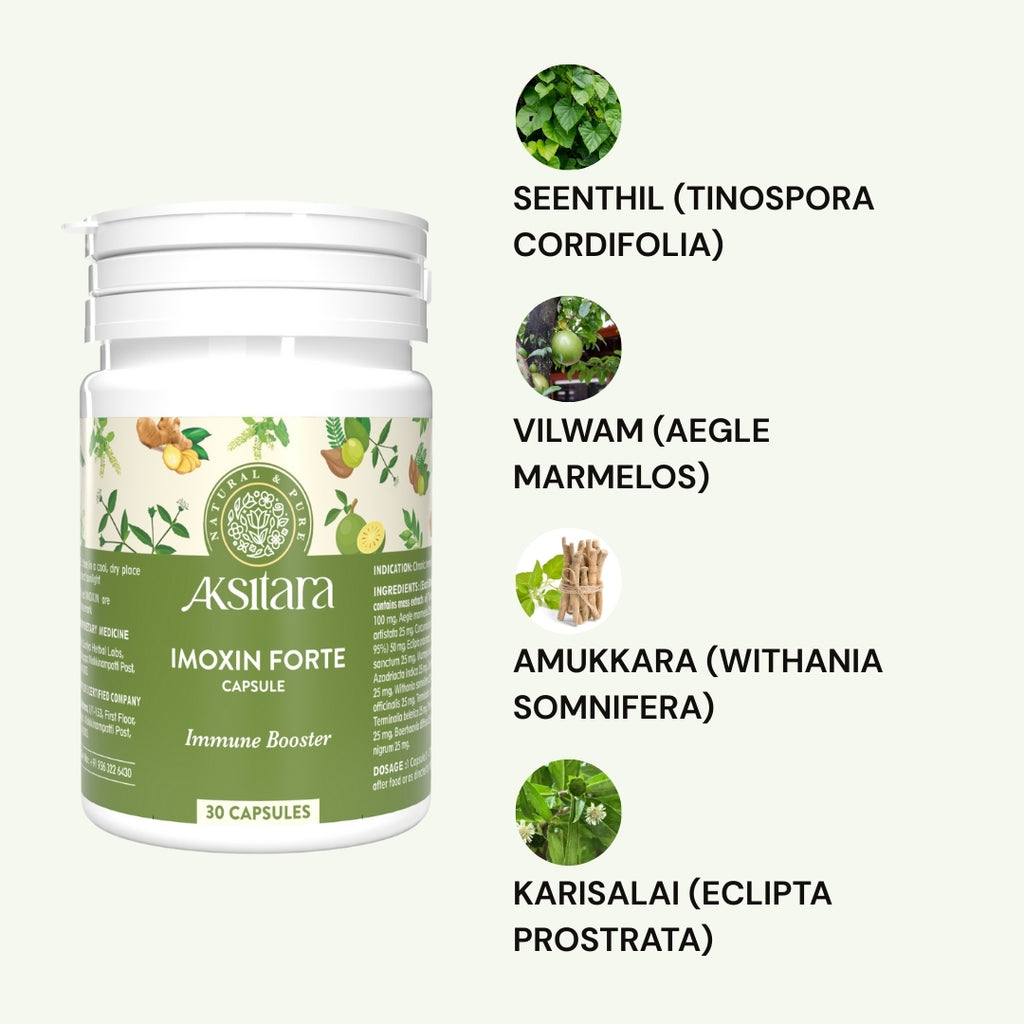 Aksitara Imoxin forte capsules (30 capsules)