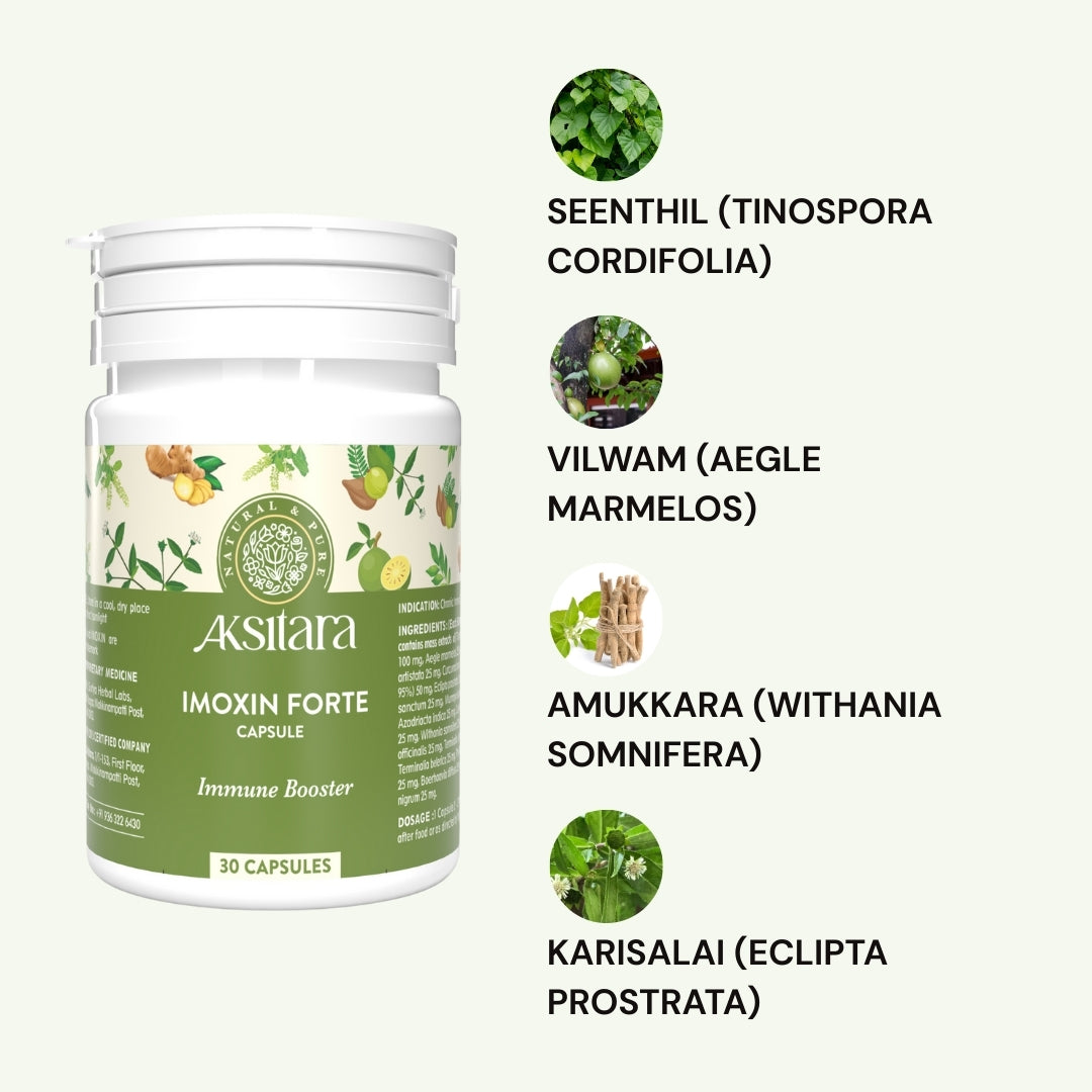 Aksitara Imoxin forte capsules (30 capsules)